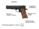 Пістолет пневматичний Umarex Colt 1911 Classic Blowback 4,5 мм BB 3986.05.20 фото 4
