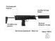 Umarex Heckler & Koch MP7A1 SD 4,5 мм Pellet 39860512 фото 2