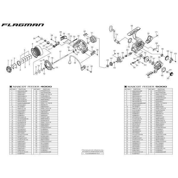 Flagman Mascot Feeder 5000 MSCT5000 фото