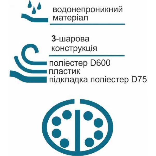 Чохол для вудилищ Acropolis КВ-12в КВ-12в фото