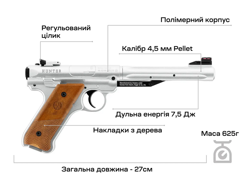 Пистолет пневматический Umarex Ruger Mark IV Stainless 4,5 мм 3986.05.14 фото