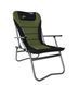 Novator SF-4 Comfort 201904 фото 1