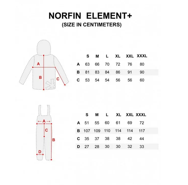 Зимовий костюм Norfin Element+ S 4320-01-S фото