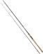 Shimano Speedmaster DX 18UL 1.80m 2-8g 2266.96.48 фото 1