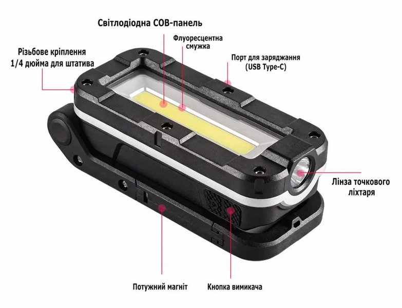 Лампа для сигналізаторів PRO FL LED Bivvy Light LMH2958BPROFL фото