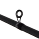 GC Onnex River Feeder 3.60м 150г 2039282 фото 3