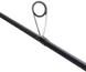 Shimano Dialuna Spinning Inshore S90ML 9'/2.74m 6-28g 2266.48.00 фото 6